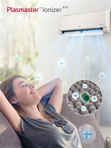 Ilustrácia fungovania Plasmaster Ionizátora v klimatizácii LG
