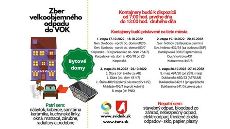 Infografika s časovými osami revízií bežných technických zariadení v bytových domoch