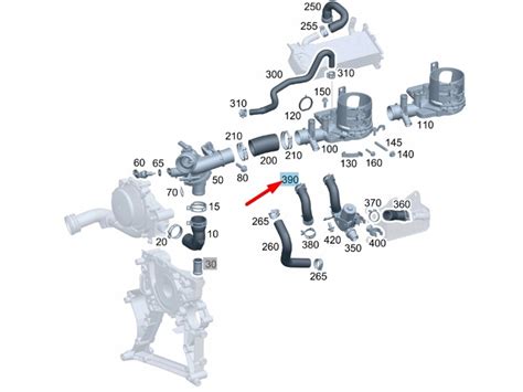 Zobrazenie rôznych typov poškodenia hadice chladiaceho systému, ako sú praskliny, opotrebenie a mechanické poškodenie