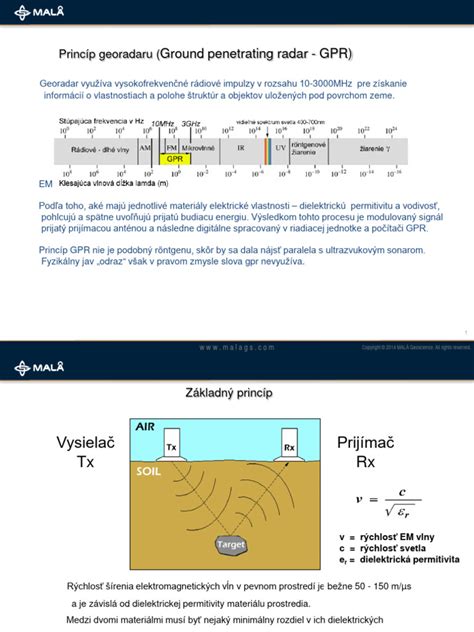 Schéma fungovania ultrazvukového zvlhčovača s popisom oscilátora a tvorby studenej pary