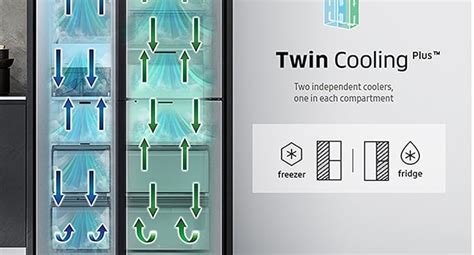 Infografika technológie Twin Cooling Plus pre zachovanie vlhkosti a čerstvosti