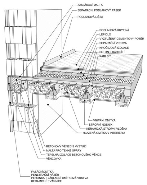 Detail sadrokartónového panelu so zabudovaným potrubím.