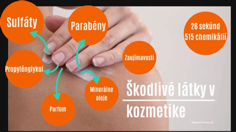 Schéma zobrazujúca potenciálne škodlivé látky v garáži a potrebu ventilácie.