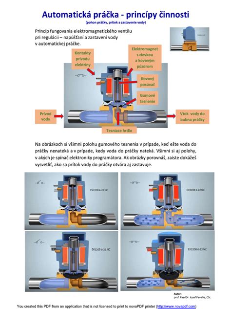 Detail hmlovej dýzy a princíp atomizácie
