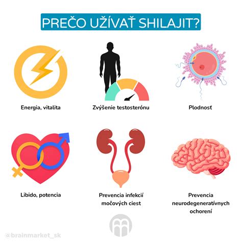 Infografika: prínosy zvlhčovača vzduchu pre zdravie