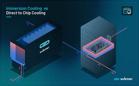 Ilustrácia alebo schéma porovnávajúca vzduchové a kvapalinové chladenie serverov (direct-to-chip a immersion cooling).