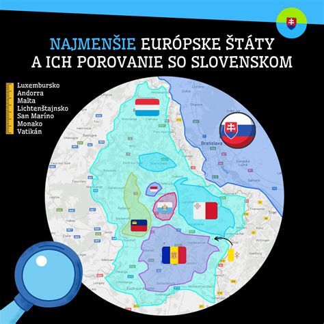 porovnanie veľkosti častíc a filtračných schopností (infografika)