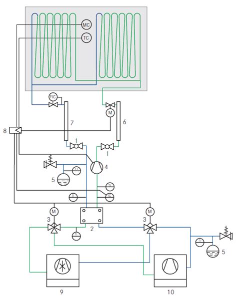Ilustrácia stenového vykurovacieho a chladiaceho systému Gabotherm.