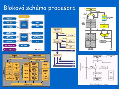 Schéma fungovania vzduchového chladiča procesora s tepelnými trubicami a ventilátorom