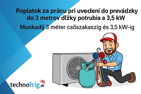 Infografika o úniku chladiaceho média z klimatizácie