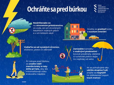 Ilustrácia osoby v podrepe počas búrky na otvorenom priestranstve