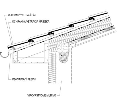 Detail vetracieho pásu a odvetrávacej škridly na hrebeni strechy