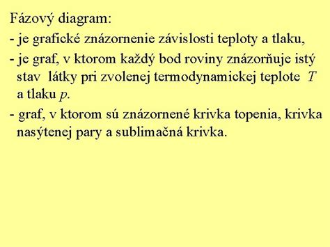 Grafické znázornenie ideálnej teploty v mrazničke