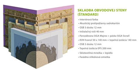 detail panelov steny mraziarenského skladu