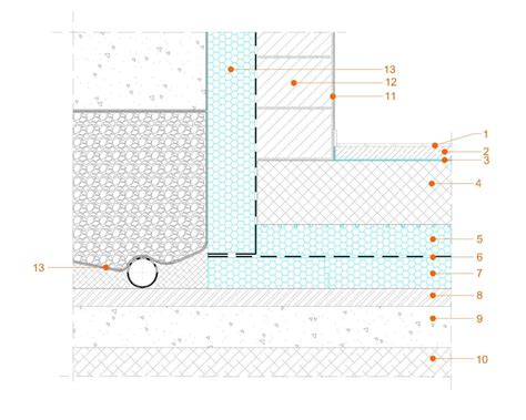 Detail základovej dosky rodinného domu s hydroizoláciou a tepelnou izoláciou