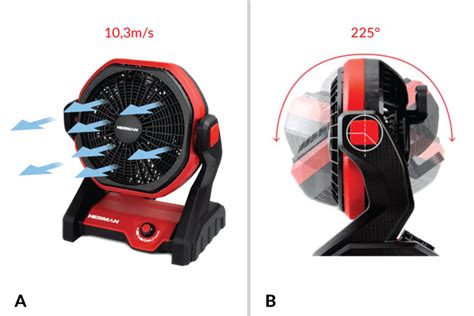 Ilustrácia správneho nastavenia smeru prúdenia vzduchu z klimatizácie