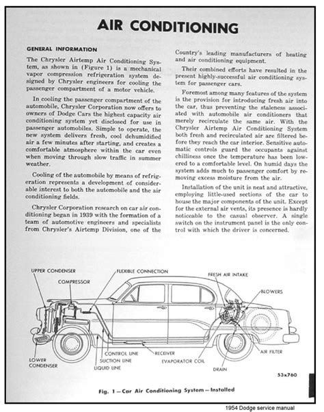 Dobový obrázok Chrysleru Imperial z roku 1953 s továrenským systémom 