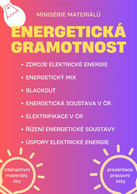 Infografika porovnávajúca energetickú triedu A++ s nižšími triedami (napr. A, B) s ukazovateľmi úspory energie.