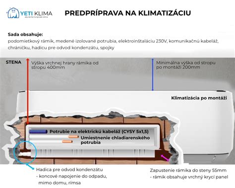 predpríprava na klimatizáciu v stene