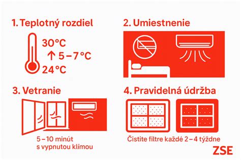 infografika s tipmi na správne používanie klimatizácie