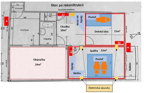Schéma znázorňujúca optimálne umiestnenie klimatizácie v byte a správne prúdenie vzduchu