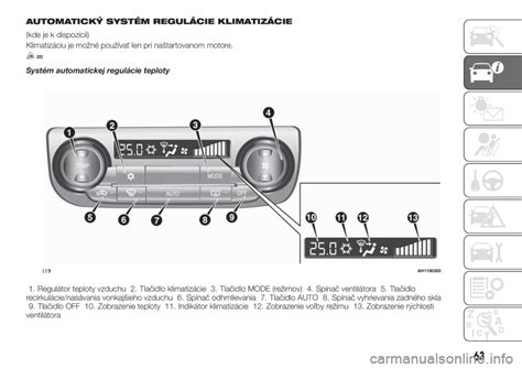 Detail ovládacieho panelu automatickej klimatizácie