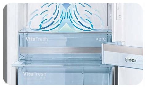 Detailná schéma technológie NoFrost a MultiAirflow