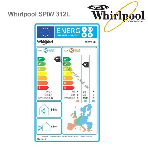 Tabuľka so špecifikáciami klimatizácie Whirlpool SPIW 412L, vrátane rozmerov a energetickej triedy.