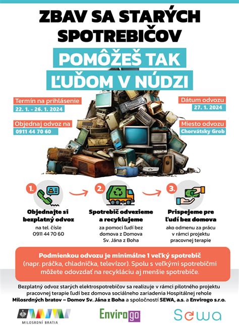 vizualizácia procesu likvidácie elektroodpadu