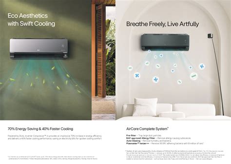 infografika: technológie filtrácie vzduchu v LG Artcool (Nano filter, Plazmový ionizér, UV Nano)