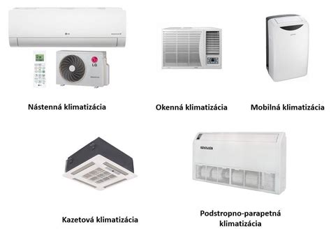 Infografika s porovnaním kľúčových parametrov rôznych značiek mobilných klimatizácií