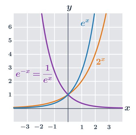 infografika: typy filtrov a ich funkcie v klimatizacii