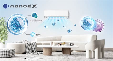 Infografika vysvetľujúca technológiu Nanoe-X a pôsobenie hydroxylových radikálov