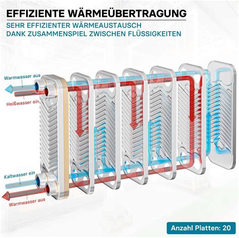 Detailný pohľad na priemyselnú vnútornú jednotku Mitsubishi Electric so zameraním na výmenník tepla