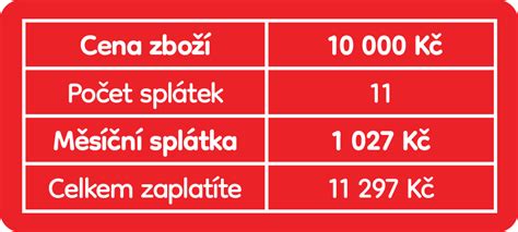 Infografika zobrazujúca kroky nákupu na splátky cez Quatro