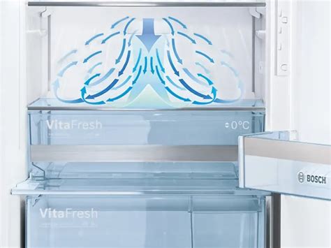 Schéma zón VitaFresh v chladničke Bosch KGN49XI40