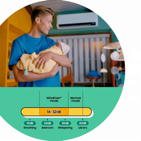 Animácia znázorňujúca distribúciu vzduchu cez mikrootvory technológie WindFree