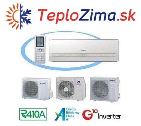 Infografika znázorňujúca energetickú triedu klimatizácie (A++)
