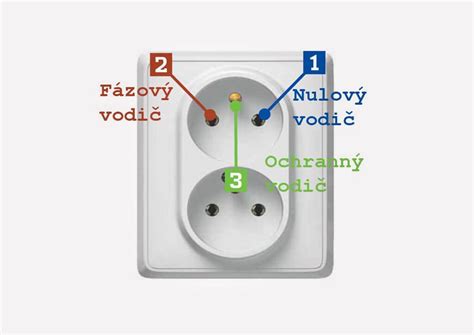 Schéma zapojenia elektrických kontaktov termostatu