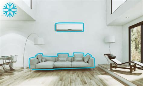 infografika s rôznymi funkciami klimatizácie