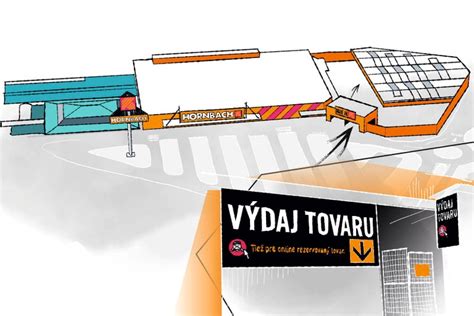 Ilustrácia procesu doručenia tovaru