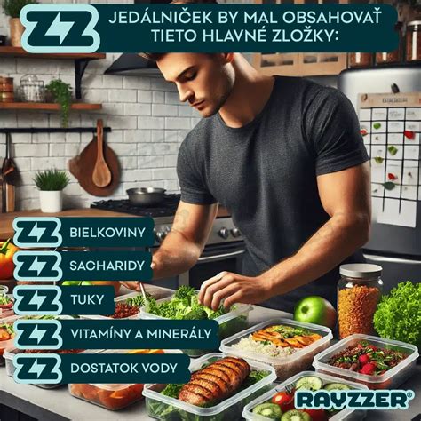 Infografika znázorňujúca optimálne teploty pre rôzne druhy potravín