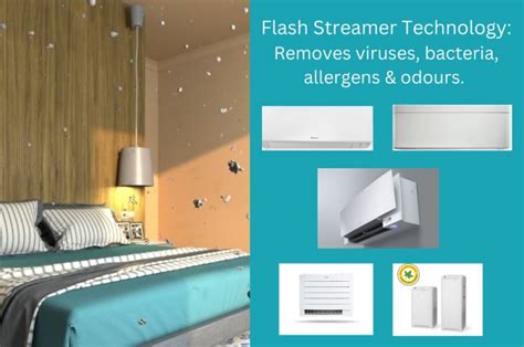 infografika procesu čistenia vzduchu v klimatizáciách Daikin (filtre, Flash Streamer)