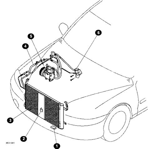 Ilustrácia základných komponentov klimatizačného systému automobilu