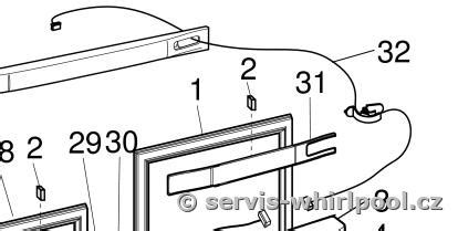 detail pántov SmoothFit na dverách chladničky