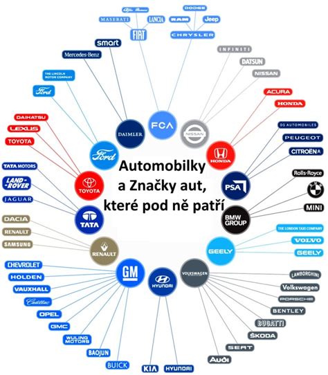 Logo značky AUX a fotografie ich produktov
