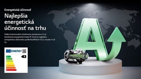 infografika: výhody klimatizácií Daikin (energetická účinnosť, inovácie, spoľahlivosť)