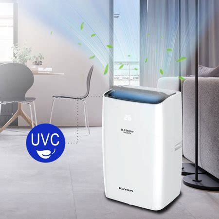 Ilustrácia funkcie UV-C sterilizácie a Nano-Aqua v klimatizačnej jednotke.