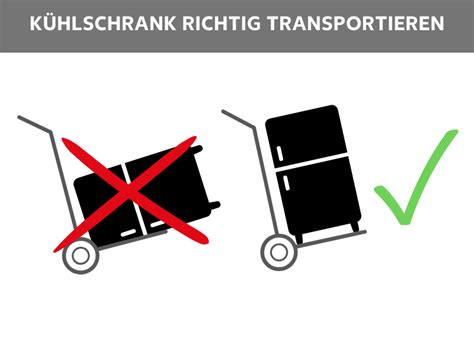 Ilustrácia správneho upevnenia chladničky v prepravnom vozidle