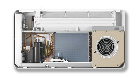 Infografika: prierez zapustenou klimatizáciou Olimpia Splendid Unico Air Incasso
